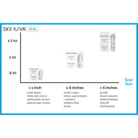 Skinuva® Scar